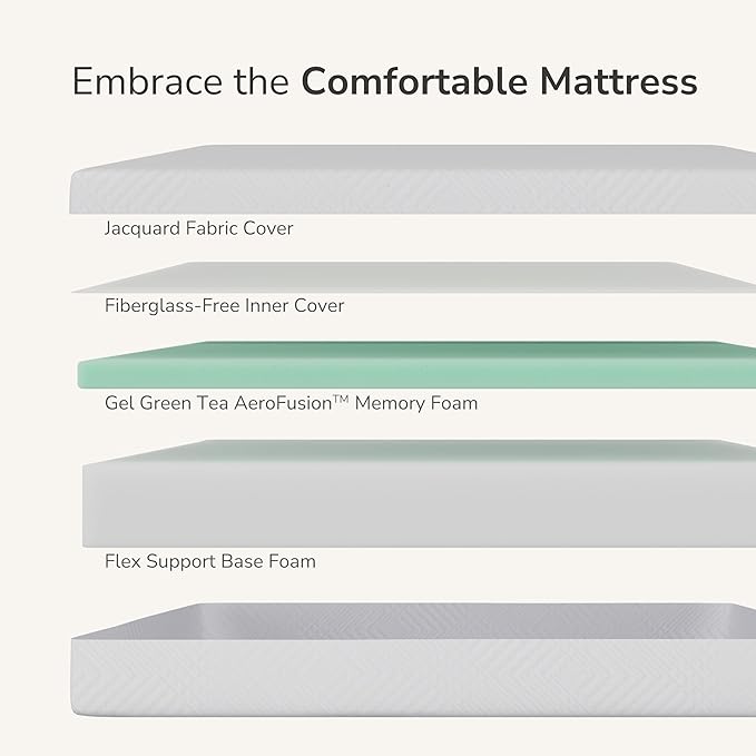 MLILY Twin Mattress in a Box 5 inch Mattresses Made in USA for Kids Bed Single Size Daybed Individual Bunk Memory Foam Medium Firm