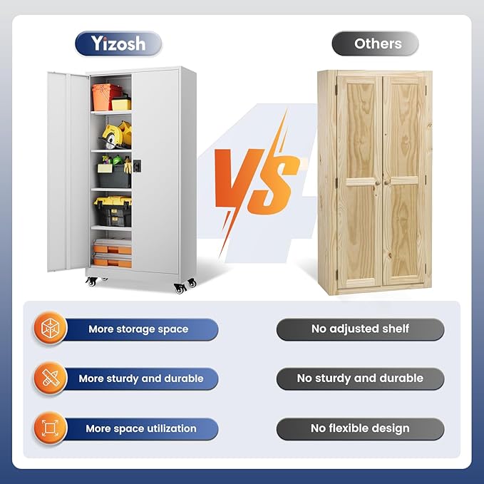 Yizosh Metal Garage Storage Cabinet with Locking Doors and Adjustable Shelves- 75 Rolling Steel Tool Cabinet for Home OfficeGarageWarehouse
