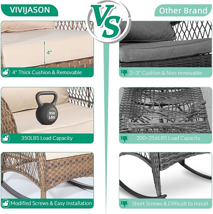 VIVIJASON 3-Piece Outdoor Conversation Bistro Set Patio Wicker Rocking Chairs Rattan Furniture Sets w/ 2 Rattan Chairs Cushions Glass Top Side Table for Garden Porch Backyard