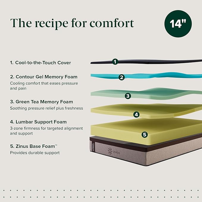 Zinus Lumbar+ Premium 14 Inch Memory Foam Mattress Lumbar Support Targeted Pressure Relief Cooling Gel and Green Tea Cool-to-The-Touch Cover Medium Firm Feel CertiPUR US Certified Queen
