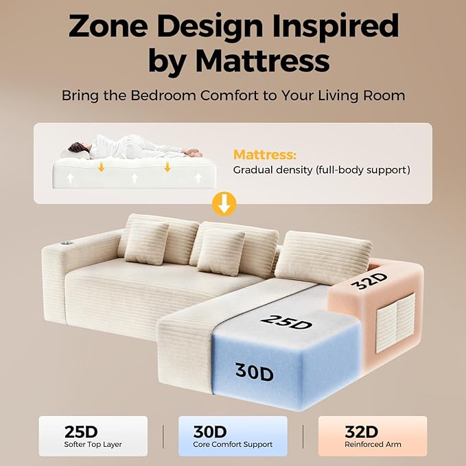 108” Cloud Sectional Couch Modern Modular Sectional Sofa with Deep Seat Corduroy Boneless Couches with Chaise L-Shaped Sofa for Living Room 4 Storage Pockets (Right Facing Chaise Beige)