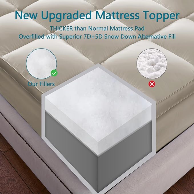 CHOKIT King Mattress Topper Extra Thick Pillow Top Mattress Pad for Back Pain Relief Cooling Bed Topper Mattress Cover with 8-21 Inch Deep Pocket
