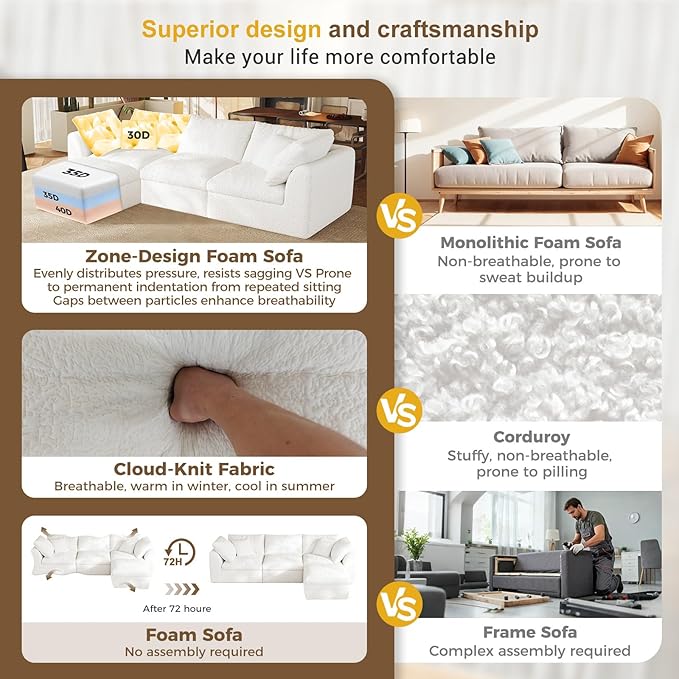 Cloud Sectional Couches 108 Boneless Sofa Bed Modular Sectional Sofa for Living RoomFreely ConfigurableDeep SeatingNon-Slip Bottom No Assembly Required(White3 Seater+3 Ottoman)