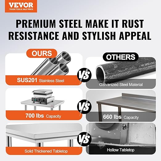Vevor Stainless Steel 900x600x800 mm Commercial Kitchen Prep &amp Heavy Duty Metal Work Table with Adjustable Feet for Restaurant Home and Hotel : Industrial &amp Scientific