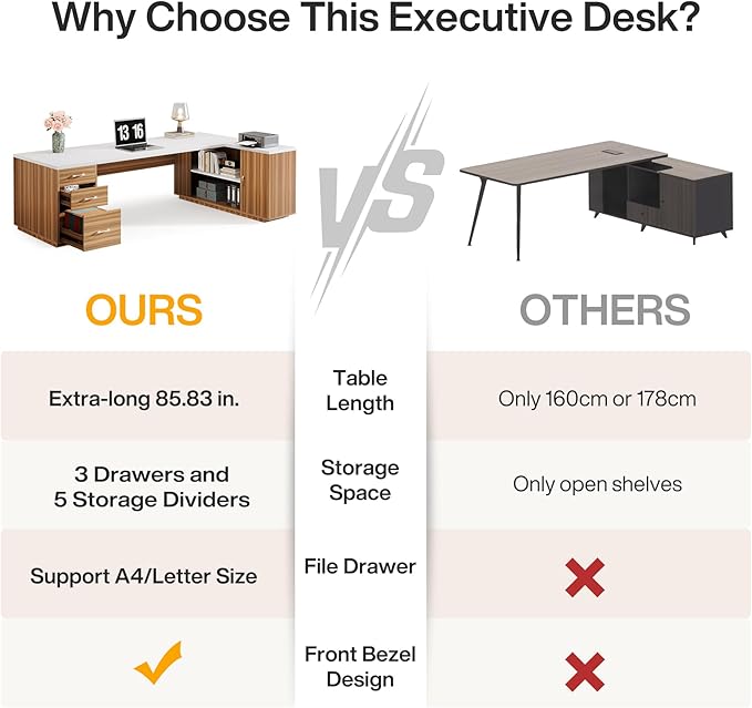 Tribesigns 85.8-Inch L-Shaped Executive Desk with File Drawers Door Cabinet &amp Shelves Extra Large Commercial Office Desk Modern Professional Office Table White &amp Brown Business Furniture