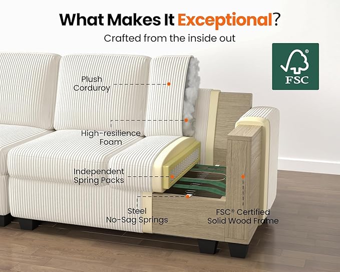 CHIC HOUSE Middle Module for Modular Couch Corduroy Customizable Chaise Storage Ottoman for Sectional Sofa Armrest Single/Double Seater