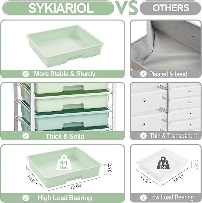 Rolling Storage Utility Cart Organizers with 8 Drawers and Wooden Tabletop for Living RoomOfficeClassroomCraft RoomBedroomDormGreen
