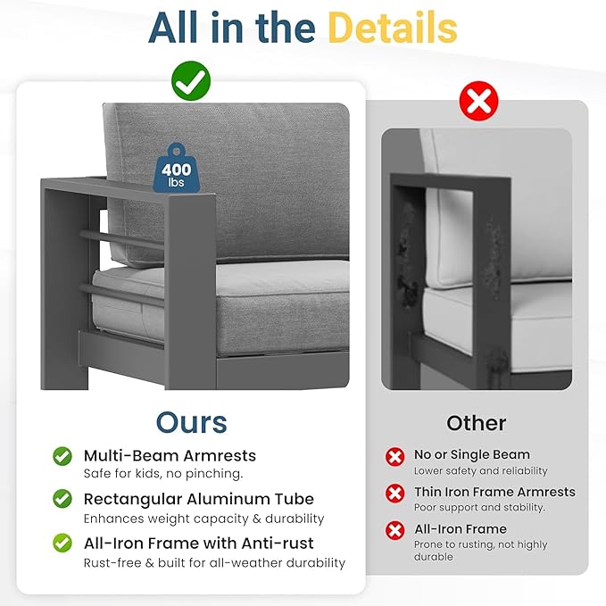 75 All-Weather Sofa Bed with Heavy-Duty Frame Stylish Sofa Bed with Water-Repellent Olefin Comfort 3-Seater Sofa with High-Density Foam for Patio Balcony Gray+Gray
