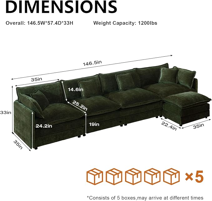 149.6 Oversized Modular L-Shaped Sectional Sofa with OttomanChenille 4-Seat Deep Seating Couch for Large Living Room &amp Home TheaterGreen | High-resilience Foam Deep Seat Medium Soft Removabl