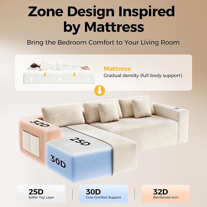 108” Cloud Sectional Couch in One Box Compressed Modular Sectional Sofa with Deep Seat Corduroy Boneless Couches L-Shaped Sofa for Living Room 4 Storage Pockets(Left Facing Chaise Beige)