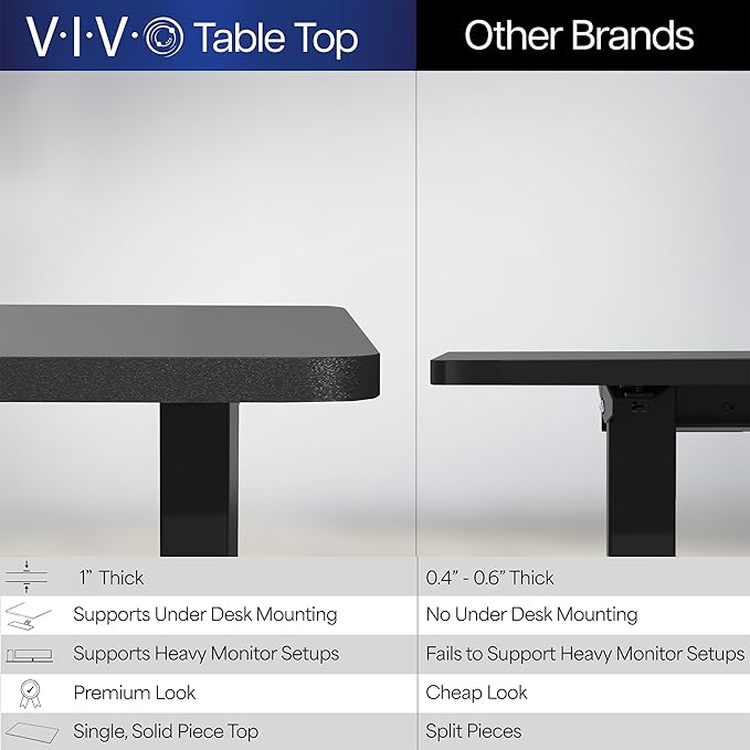 VIVO Electric 71 x 30 in Real Bamboo Standing Desk Touch Screen Adjustment 176 lb Frame Support 2E Series White Frame DESK-KIT-2EW71O