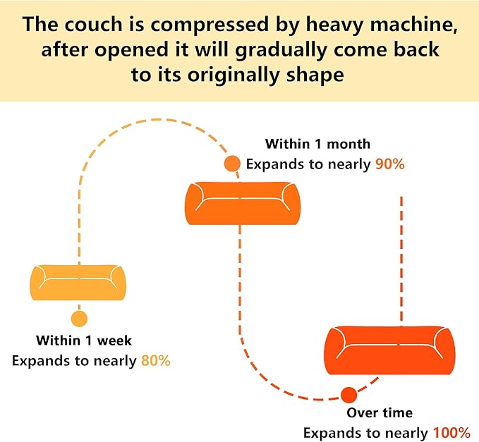 117'' Boneless Couch Modular Sectional Sofa Modern L Shaped Sectional Couches for Living Room with Deep Seat and Ottoman Comfy Corduroy Cloud Couch Oversized 3-Seater Sleeper Sofa Camel