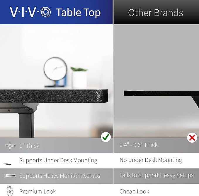 VIVO Electric 55 x 28 in Dual Motor Sit Stand Desk Memory Height Adjustment 2B Series White Top Black Frame DESK-KIT-2B55W