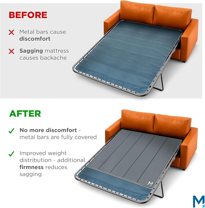 Meliusly Sleeper Sofa Support Board Full Size (48x48) Heavy Duty Wood Sofa Bed Board for Pull Out Couch Foldable Mattress Support Under Mattress Bar Shield Sofa Bed Support Folding Bed Board