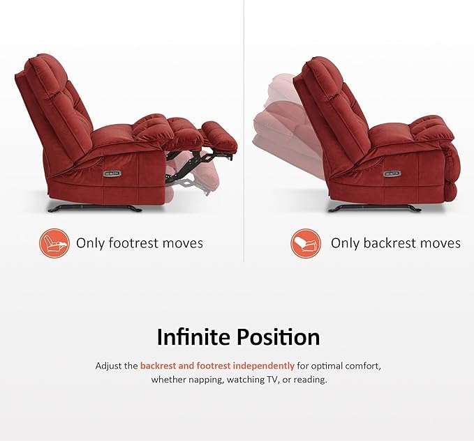 MCombo Dual Motor Oversized Power Recliner Chair 38.2'' Large Wide Seat Rocker Recliner with LED Lighting USB Ports Perfect for Living Room Office and Home Theater Fabric PR607 (Burgundy)
