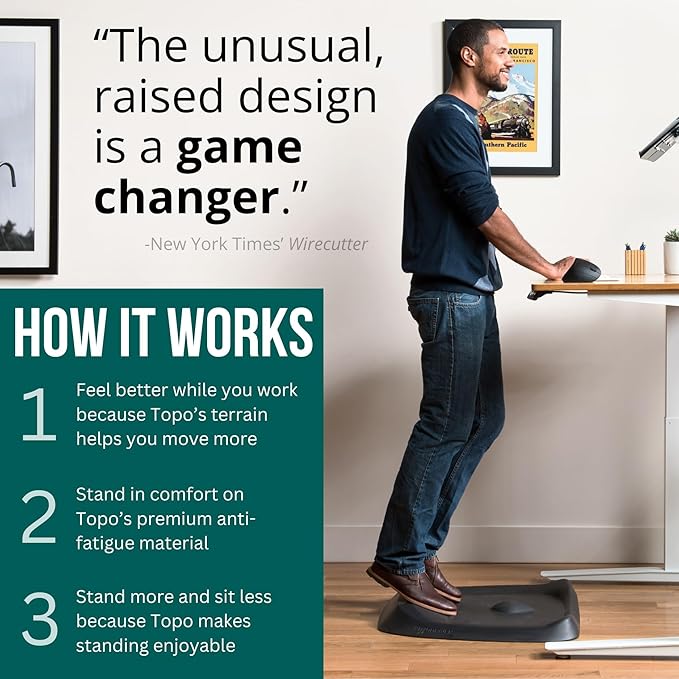 The Standing Desk Mat - Topo by Ergodriven | Premium Not-Flat Anti-Fatigue Standing Desk Mat with Calculated Terrain | Ultra-Thick Deluxe Comfort Foam Durable PVC-Free | Accessories | Obsidian Black
