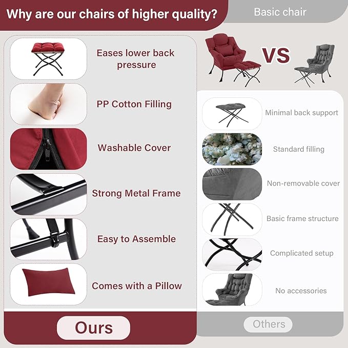 Lazy Chair with Ottoman Comfy Fabric Accent Lounge Armchair with Lumbar Pillow and Folding Footrest Reading Leisure Sofa Chair for Bedroom Living Room DormBurgundy