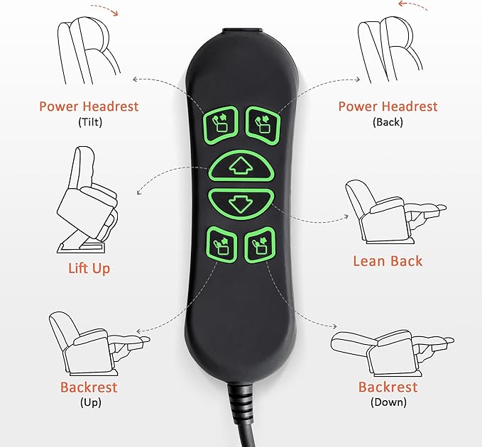 MCombo Small Size Triple Motor Power Lift Recliner Chair Sofa with Massage and Dual Heating Adjustable Headrest for Elderly People Petite USB Ports Extended Footrest Fabric 7222 (Coffee)