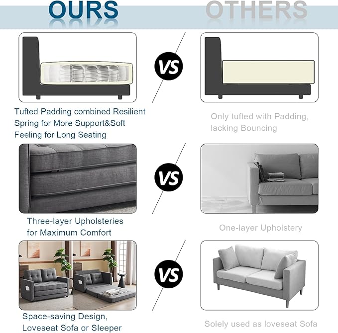 VINGLUpgraded Loveseat Sleeper 53.5W 83L Convertible Sofa Bed Couch Futon Couches for Living Room Twin Folding Couch Bed for Small Spaces Foldable Floor Gaming Sofa Bed for Basement Dark Grey