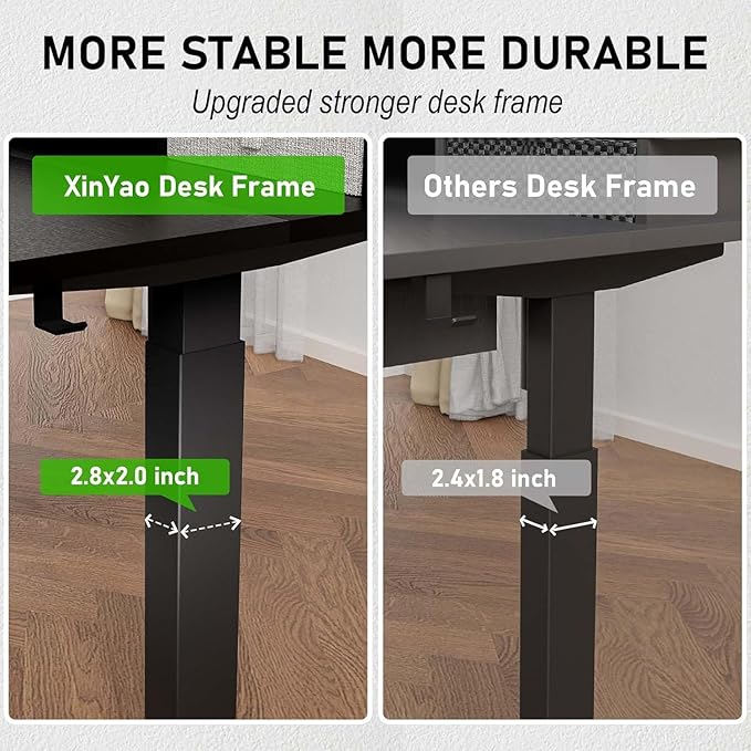 XINYAO Standing Desk with 5 Drawers 63 x 30 Inch Electric Height Adjustable Stand Up Desk Ergonomic Table with Storage Larger Desktop Computer Workstations