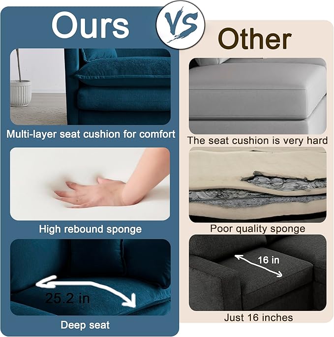 Modular Sectional Sofa 111.5 U Shaped Sectional Couch 5 Seater Comfy Cloud with Movable Ottoman for Living RoomBlue