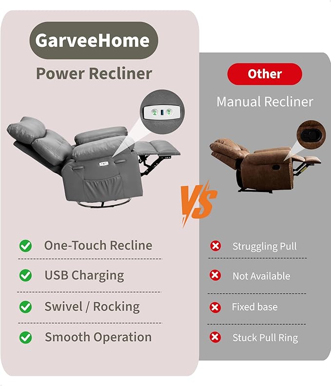 GarveeHome Oversized Power Rocker Swivel Recliner Chair - Heat and Massage PU Leather Electric Glider Rocking Chair with USB Charge Glider Recliner Nursery Chair for Living Room Nursery Bedroom