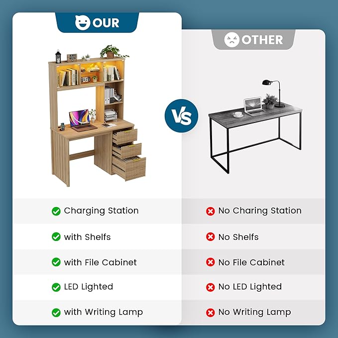 Standing Desk with LED Light for Office Room Smart Computer Desk with Hutch and Drawer for Game RoomModern Study Table with 2AC Port Charging Station/Lamp/for Bedroom (Wood)