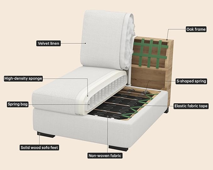 130Sectional Couches for Living Room - Large Modular 5 Seat Sectional Couch-Velvet Linen with Storage Deep Seat Sofa-Convertible Sofa for Large Living Rooms-with ChaiseWashable Covers-Beige