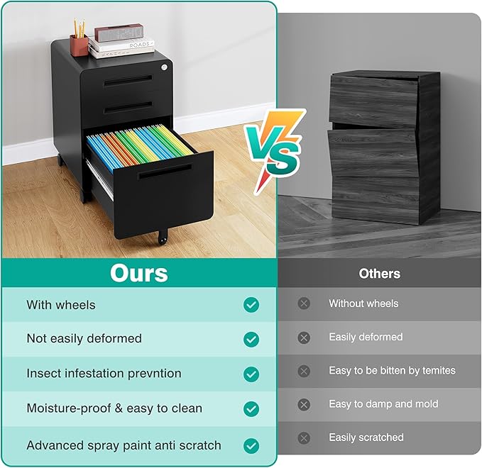 SISESOL 3 Drawer File Cabinet with LockRolling File CabinetsUnder Desk File CabinetThree Drawer Filing Cabinet for Home Office with WheelsFit A4/Letter/Legal FileFully Assembled Except Casters