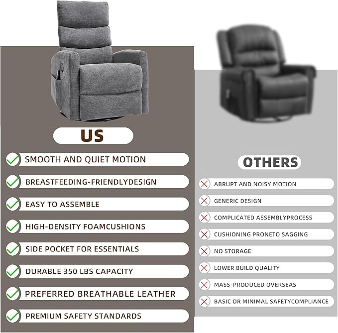 PELUMY 360° Swivel Rocker Recliner with Heat &amp Vibration Massage Glider Rocking Chair for Adults Compact Recliner for Living Room Small Spaces Nursery Bedroom (Chenille Grey)