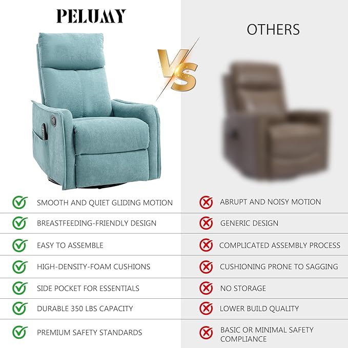 PELUMY 360 Swivel Rocking Recliner Chair for Adults Nursery Rocking Chair with Heat and Massage Glider Reclining Chair for Small Space Living Room Bedroom (Teal)