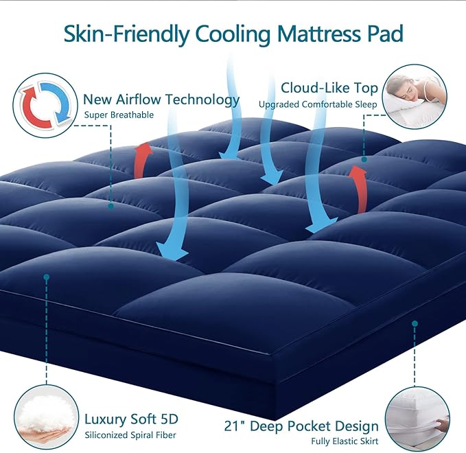 CHOKIT Full Mattress Topper Extra Thick Pillow Top Mattress Pad for Back Pain Relief Cooling Bed Topper Mattress Cover with 8-21 Inch Deep Pocket
