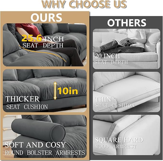 130 Large Sectional Couches for Living Room Cloud Modern Modular Deep Seat Sofa Set Comfy Couches with 2 Ottomans Velvet Fluffy 3 Seater Sofas for Bedroom Apartment U Shaped Grey