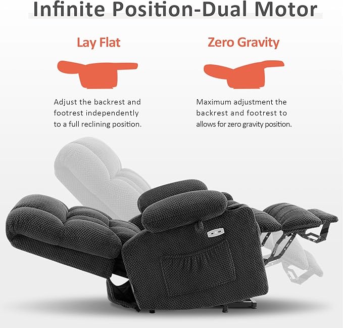 MCombo Dual Motor Power Lift Recliner Chair with Massage and Heat for Elderly People Infinite Position USB Ports Cup Holders Fabric 7890 (Medium Dark Gray)