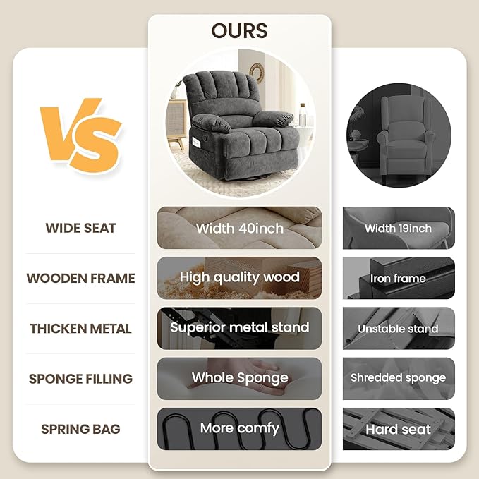 Oversized Swivel Rocker Recliner Chair with Large Footrest &amp High Back- 360° Rotation &amp Gentle Rocking for Living Room Nursery350lbs CapacityTool-Free Assembly(Gray)