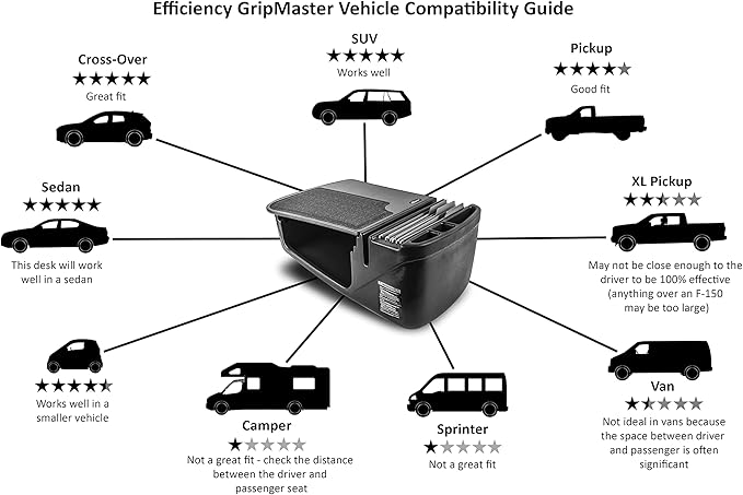 AutoExec AUE10005 Efficiency GripMaster Car Desk Grey Finish Without Inverter