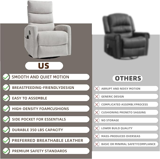 PELUMY 360° Swivel Rocker Recliner with Heat &amp Vibration Massage Glider Rocking Chair for Adults Compact Recliner for Living Room Small Spaces Nursery Bedroom (Chenille Light Grey)