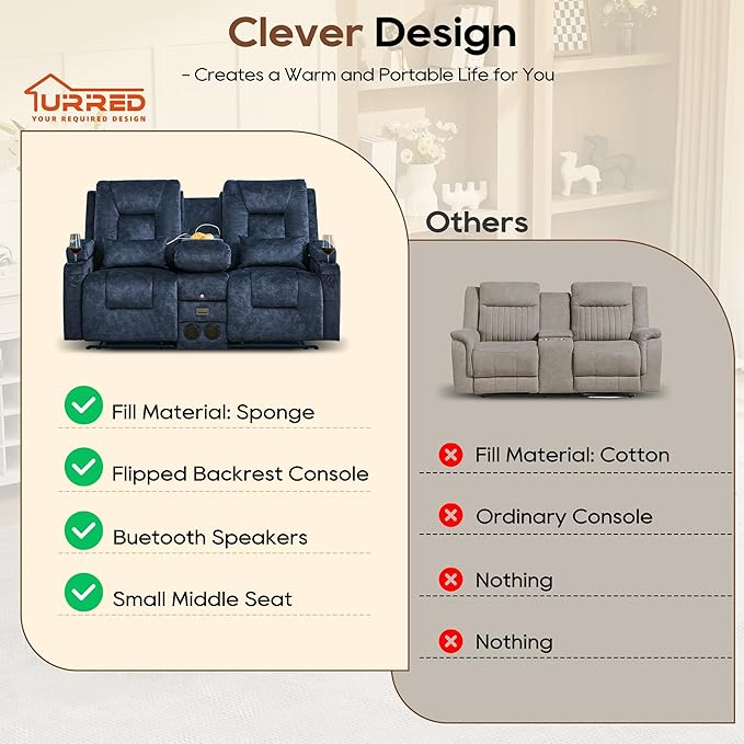 URRED Manual Reclining Loveseat Sofa with Console Double Recliner RV Couch with Bluetooth Speakers USB &amp Power Outlet Cup Holders Pillow and Side Pocket for Home Theater (Blue)