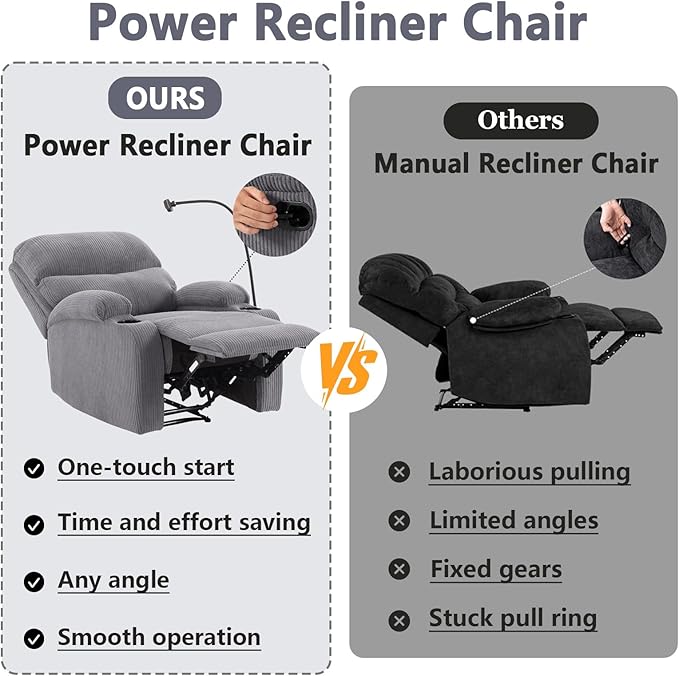Manual Recliner ChairModern Corduroy Reclining Chairs with Phone Stand &amp Cup HoldersOverstuffed Single Sofa Recliner for AdultsLiving Room Bedroom Home Theater (Grey)