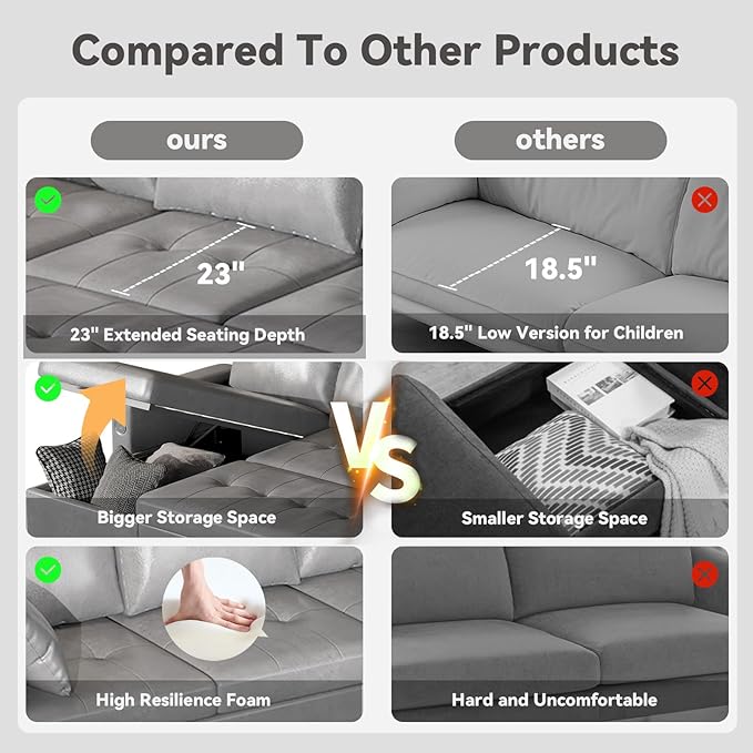 Leather Sleeper Sofa Bed Couch Pull Out Couch with Reversible Storage Chaise Sectional Couches with USB Charging Ports&ampCup Holders for Living Room Grey | USB Storage