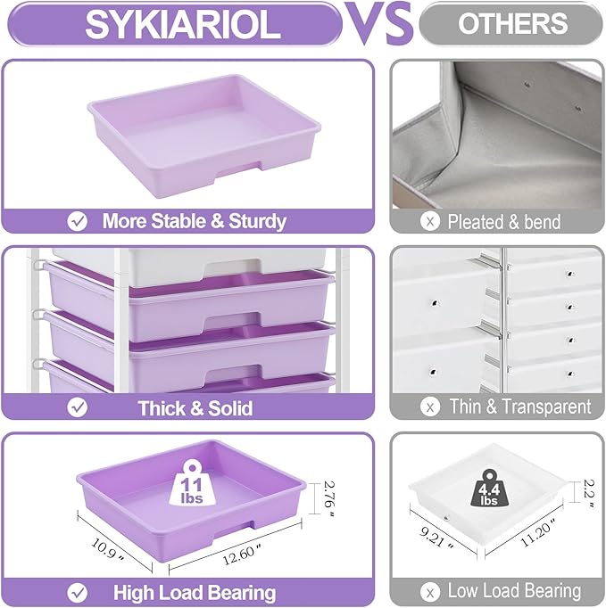 Rolling Cart with DrawersUtility Cart With 8 Drawers and Wooden Tabletop for Living RoomClassroomBedroomBathroomDormOfficePurple