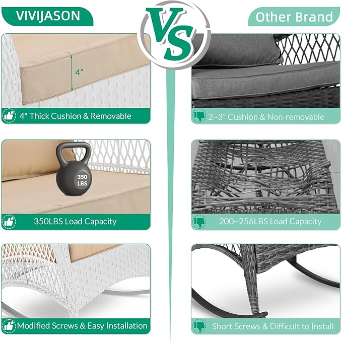 VIVIJASON 2 Piece Patio Wicker Rattan Rocker Chair Outdoor Rattan Rocker Chair with Cushions &amp Steel Frame All-Weather Rocking Lawn Wicker Furniture for Garden Backyard Porch (White Wicker/Beige