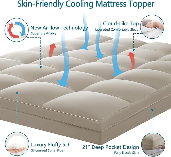CHOKIT King Mattress Topper Extra Thick Pillow Top Mattress Pad for Back Pain Relief Cooling Bed Topper Mattress Cover with 8-21 Inch Deep Pocket