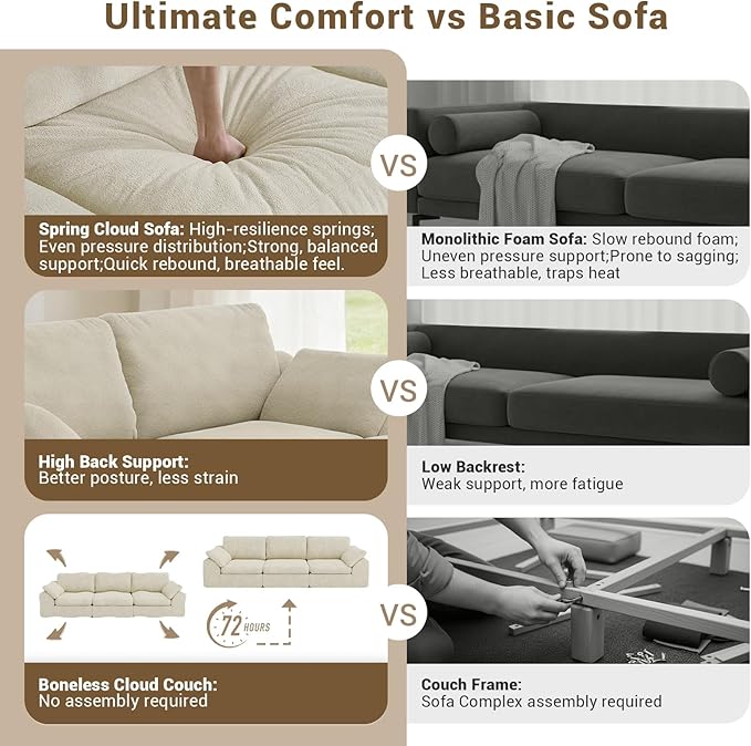 Cloud Sectional Couches 78.8 L-Shape Sofa with Ottoman Deep Seat Modular Sectional Couch Comfy Boneless Couch for Living Room &amp Bedroom Sherpa Fabric White