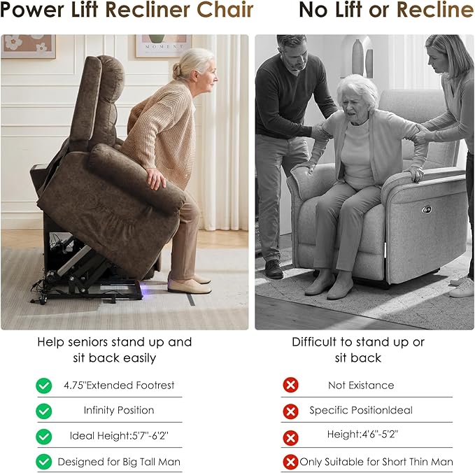 SAMERY Loveseat Recliner Sofa Power Lift Recliner for Elderly with Massage and Heat Electric Reclining Loveseat Sofa Couch with Console Cup Holder Outlets USB Drawer (Brown Lift Loveseat) | Eas