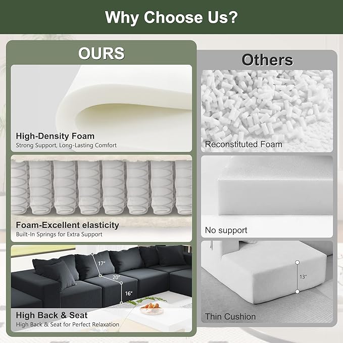 132 Modular Sectional Sofa Cloud Couch Sectional Modern Chenille Upholstered L-Shaped Sofa Set with 6 Pillows Deep Seat Comfy Couch for Living Room Free Combination No Assembly Required (Black)