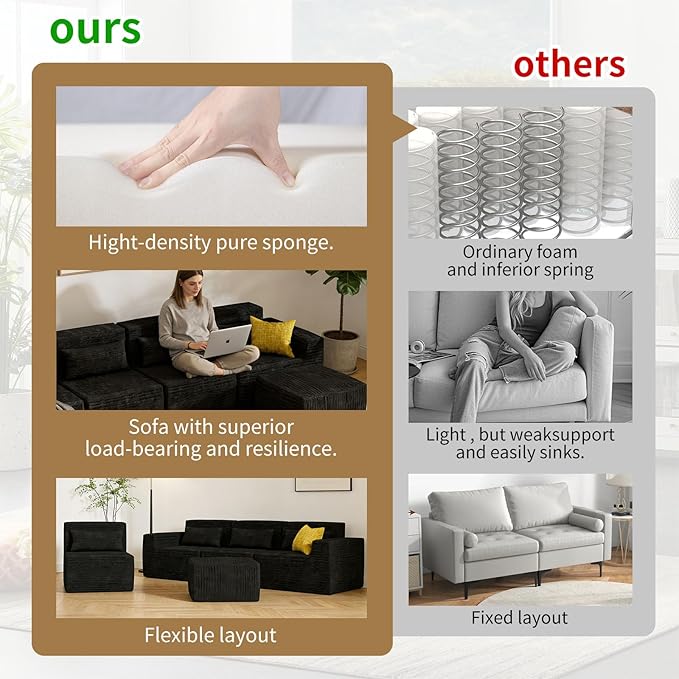 Cloud Modular Sectional CouchSectional Sofa with Deep Seat Sofa Couch with ChaiseBoneless Couches for Living Room BedroomNo Assembly Required (Black 3 Seater)