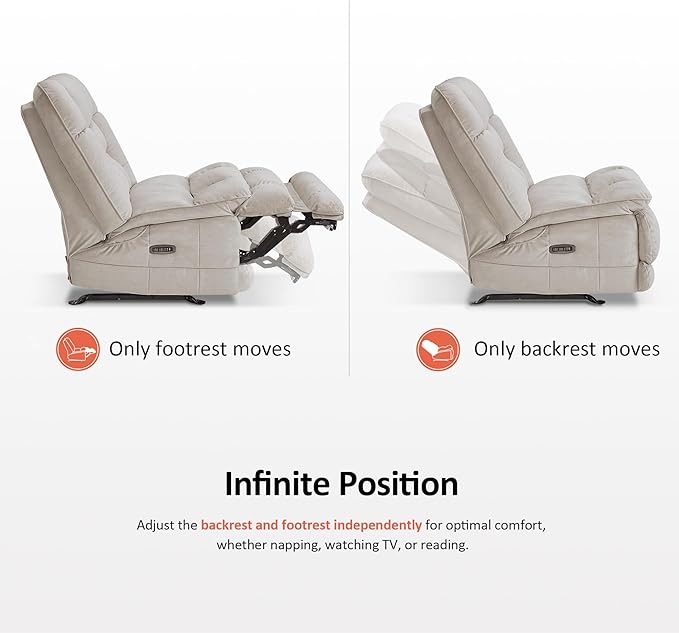 MCombo Dual Motor Oversized Power Recliner Chair 38.2'' Large Wide Seat Rocker Recliner with LED Lighting USB Ports Perfect for Living Room Office and Home Theater Fabric PR607 (Beige)