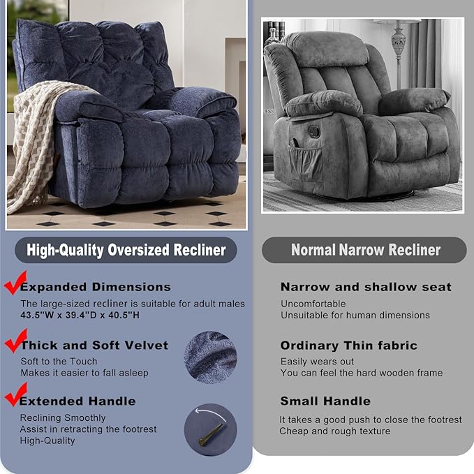 SITJOY Oversized Power Swivel Rocker Recliner Chair Overstuffed Extra Wide Rocking Chair for Big and Tall Glider Recliner Nursery Chair Soft Breathable Fabric in Dark Blue Manual