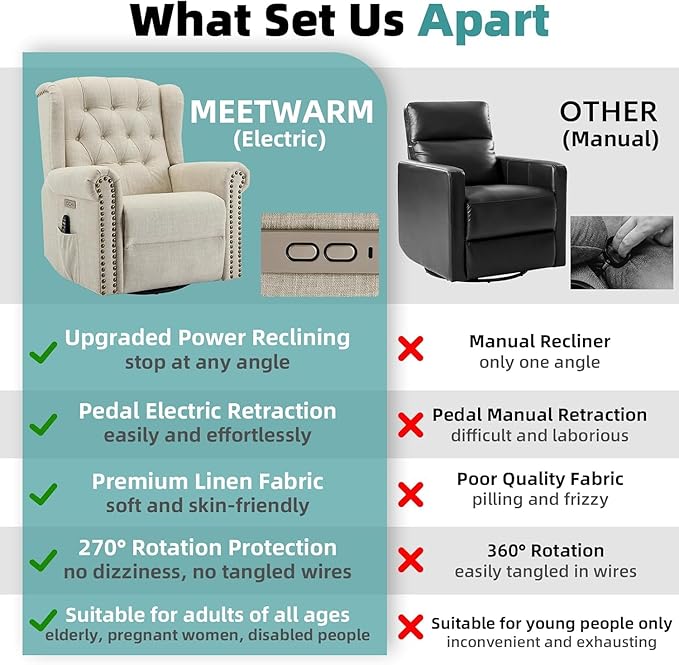 MEETWARM Power Swivel Rocking Glider Recliner Chair with Heat and Vibration Electric Rocker Nursery Reclining Chair Wingback Tufted Upholstered Recliner w/Type-C &amp USB Ports for Living Room (Bei